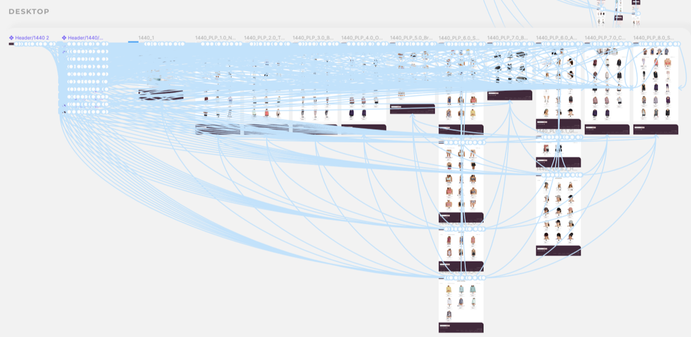 Desktop prototype flow diagram from Figma