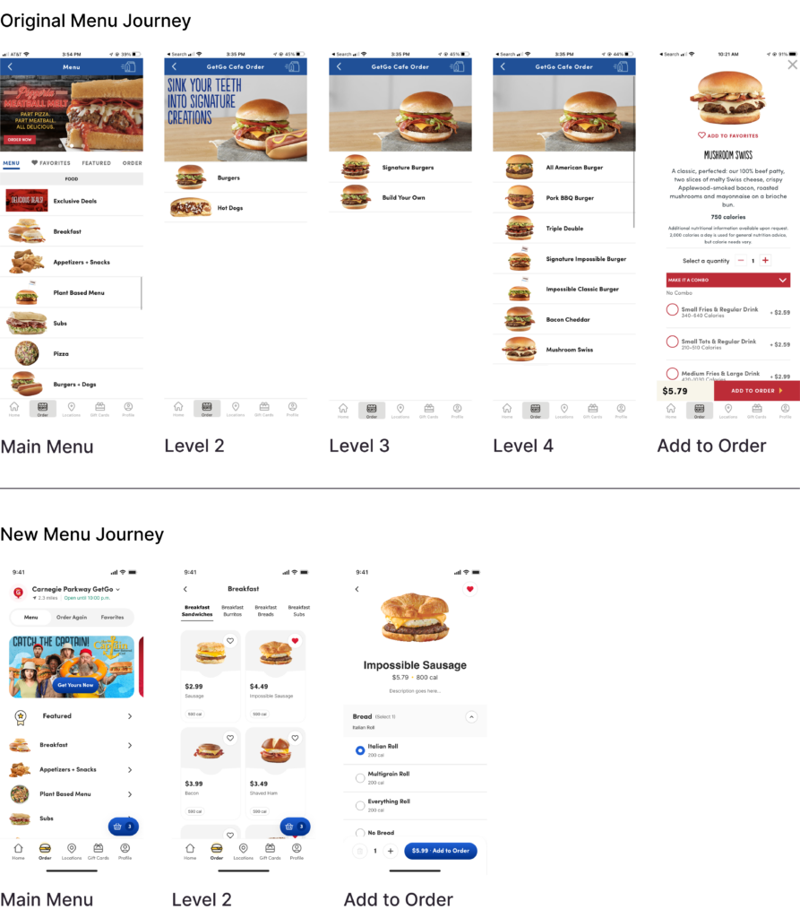 Side-by-side comparison of GetGo menu navigation before and after the IA redesign