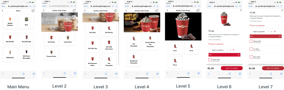 GetGo mobile app showing 7 levels of navigation required to add a hot chocolate to order